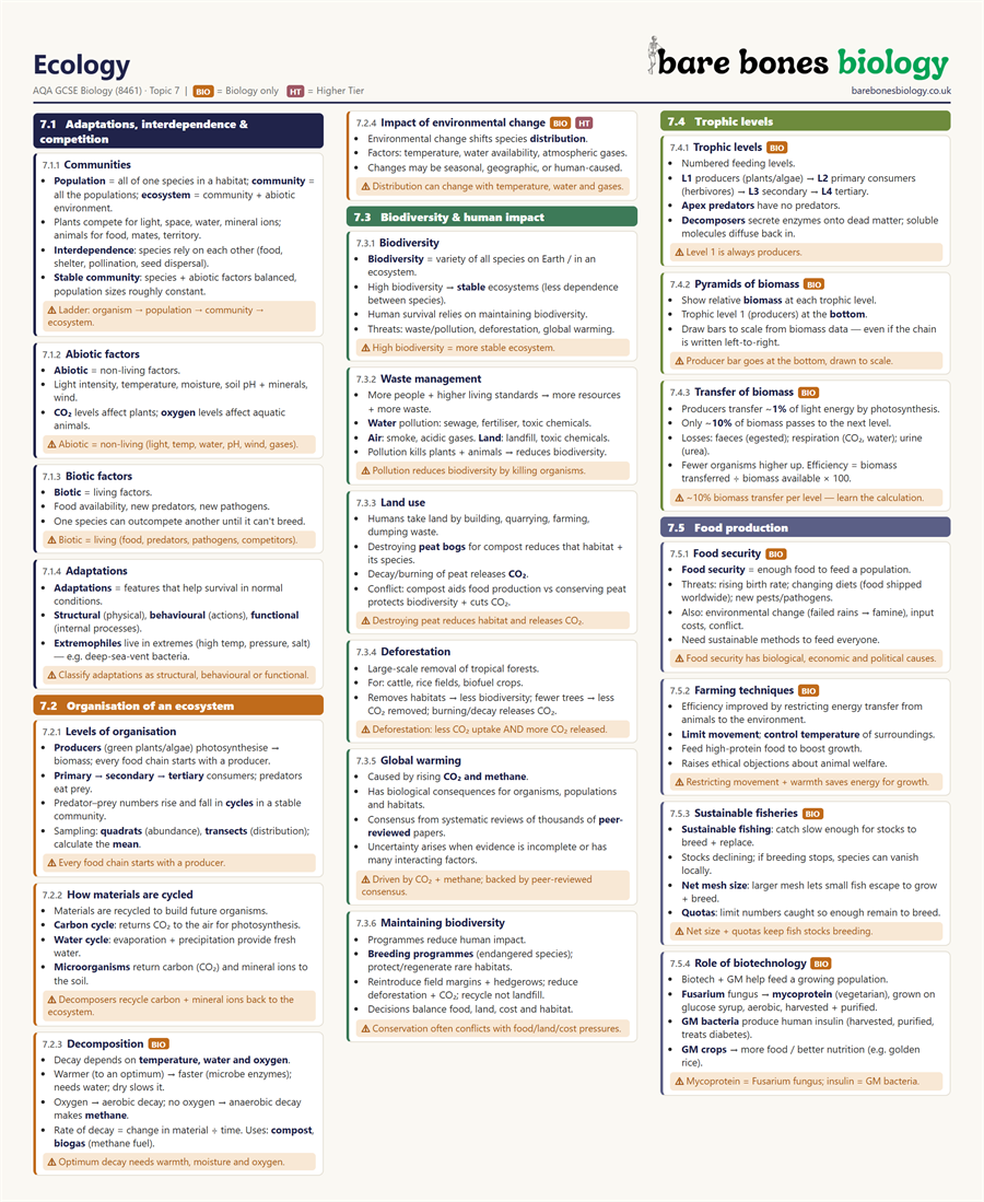 Preview of Unit 7 Knowledge Organiser — Ecology